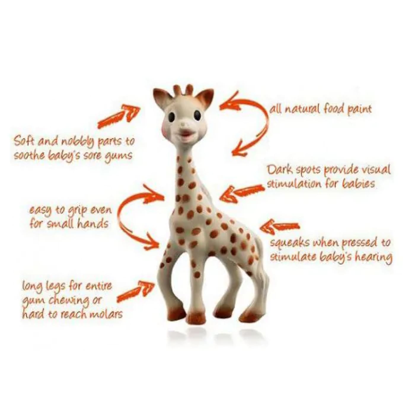 Vulli Sophie The Giraffe Gift Box - Sophie Giraffe - NURSING & FEEDING - TEETHERS/TEETHING JEWELLERY