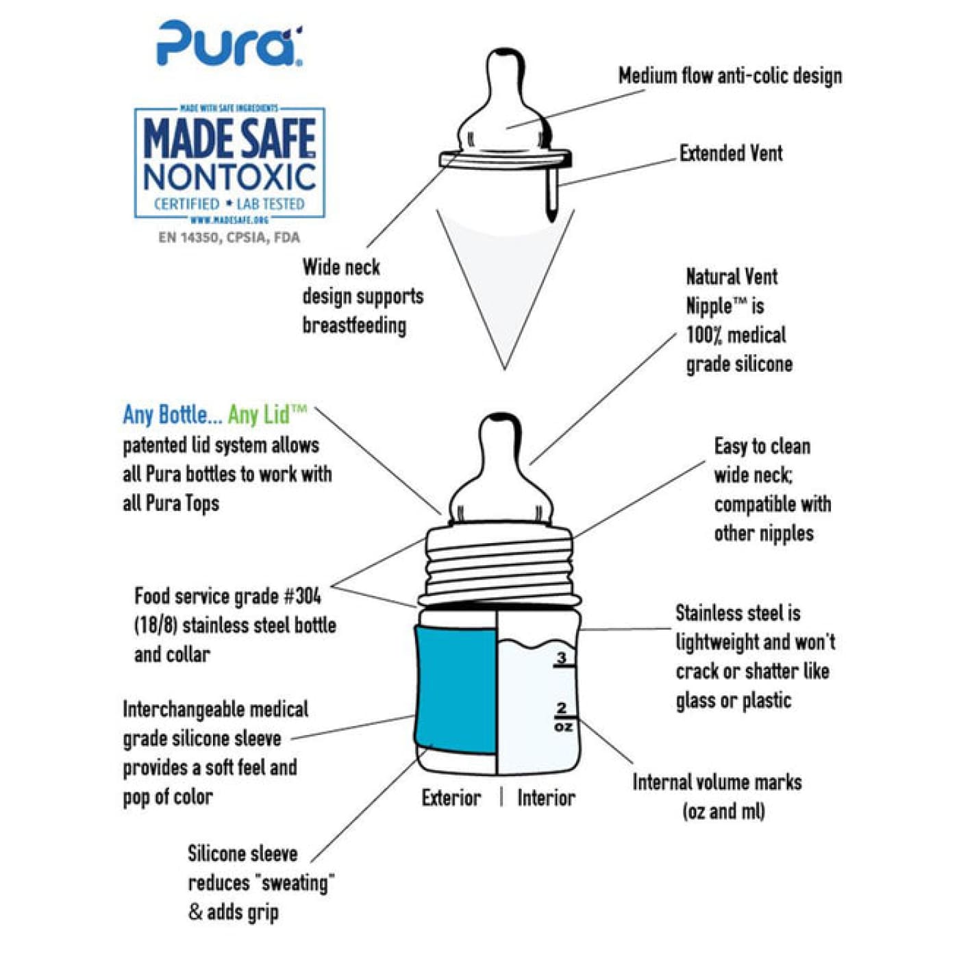 Pura Kiki 150ml Infant Stainless Steel Bottle - Rose - 150ml / Rose - NURSING & FEEDING - ECO RANGE