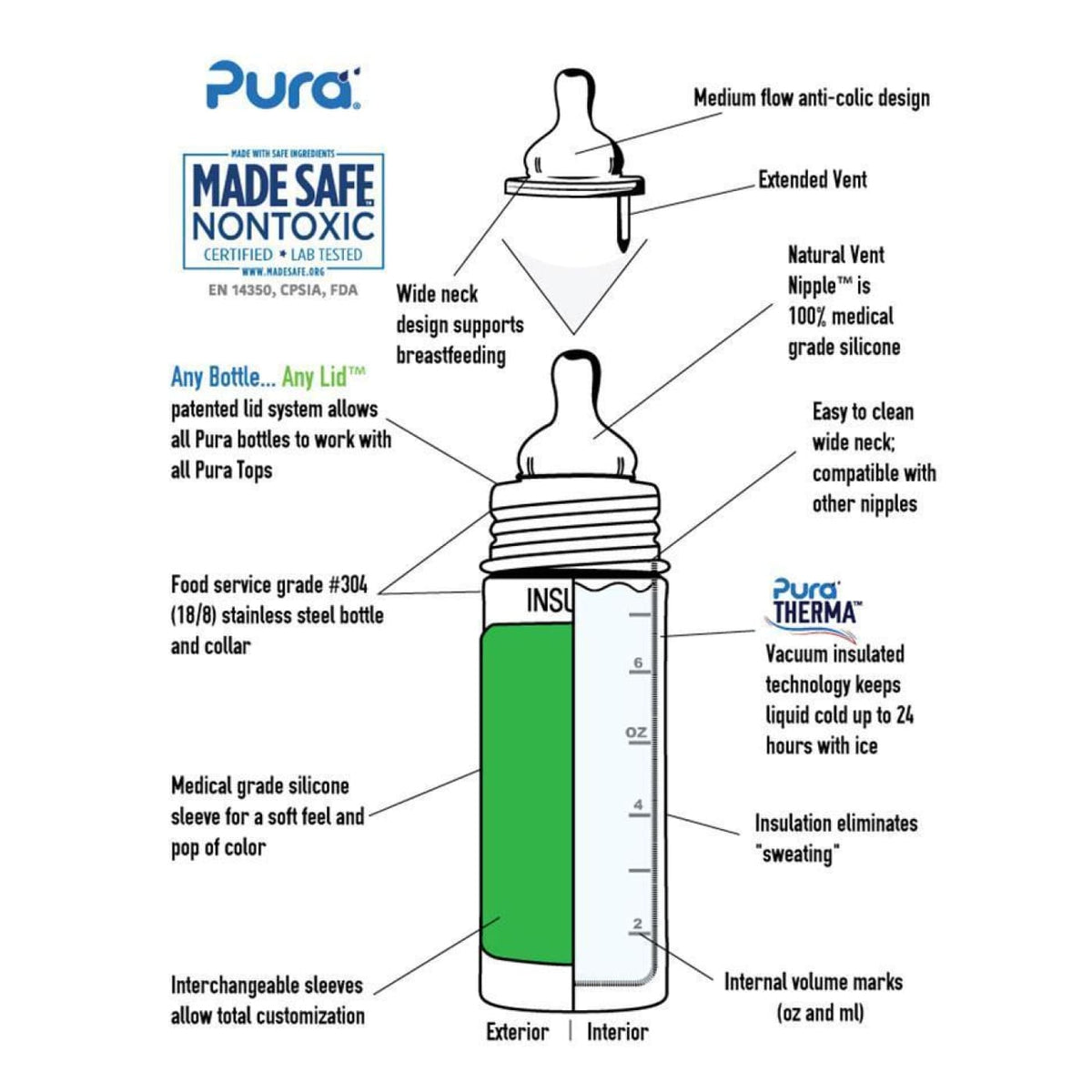 Pura Kiki 260ml Insulated Infant Stainless Steel Bottle - Slate - 260ml / Slate - NURSING &amp; FEEDING - ECO RANGE