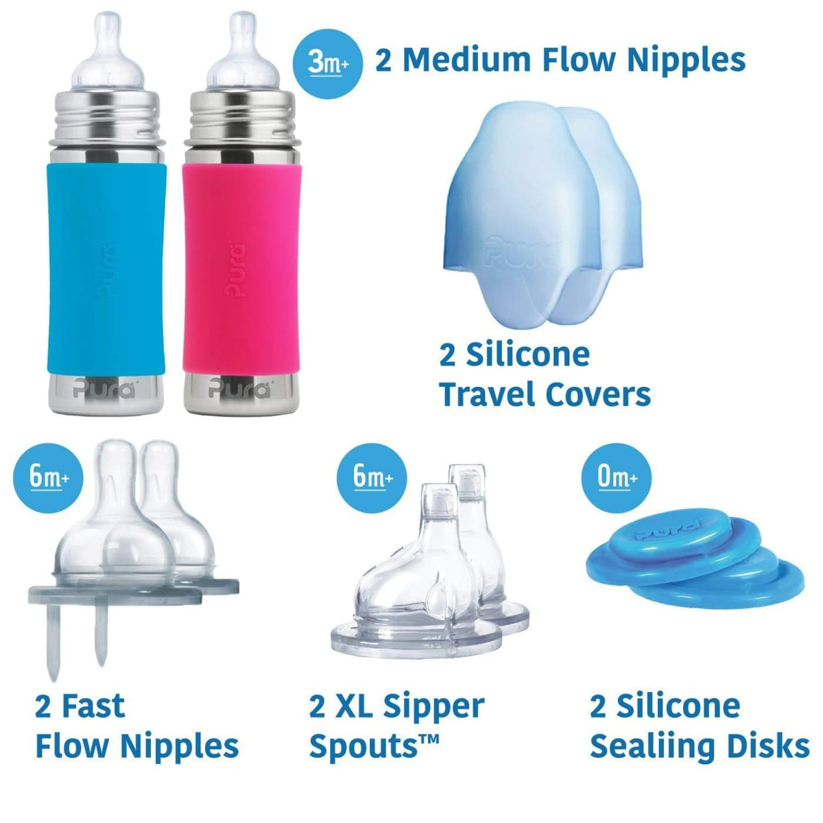 Pura Kiki Infant Starter Kit Aqua/Pink 325ML (3-18M) - 325ML / Aqua/Pink - NURSING &amp; FEEDING - ECO RANGE
